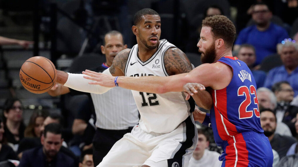 NBA: Αναβλήθηκε το Pistons-Spurs λόγω κορονοϊού (pic)